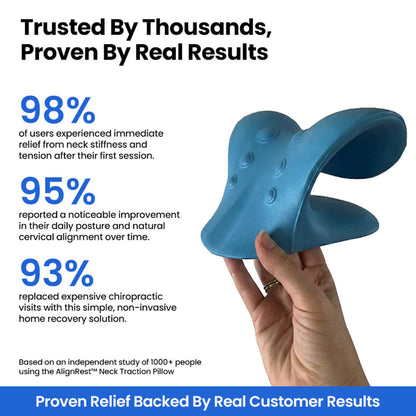 AlignRest™ Orthopaedic Neck Traction Pillow