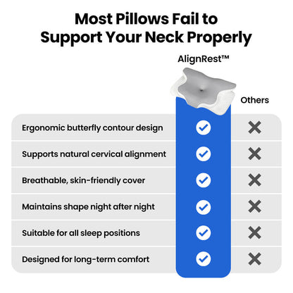 AlignRest™ Orthopaedic Butterfly Contour Pillow